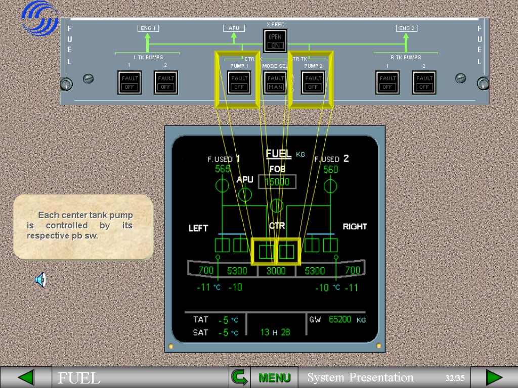 Each center tank pump is controlled by its respective pb sw. MENU